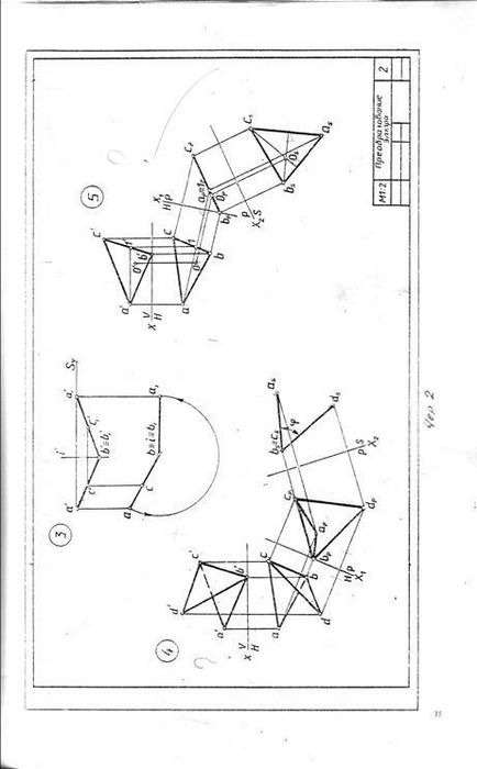 Filetați o secțiune a unui cilindru cu un plan