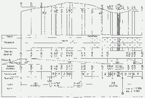 Topográfiája és rajz - blog Archiv - grafikai tervezés felmérések (majd levonja a tinta) Topográfiája és rajz - blog Archiv - grafikai tervezés forgatás