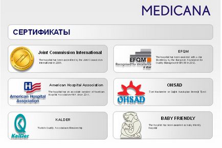 Трансплантація нирки в клініці medicana, туреччина