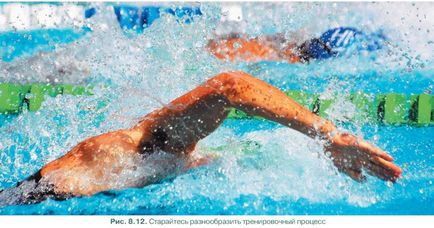 Cursuri de scurtă distanță (sprint), școală de înot