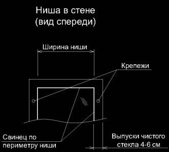 Установка вітража в нішу на стіні - my life