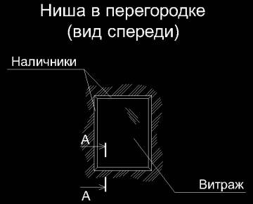 Установка вітража в нішу на стіні - my life