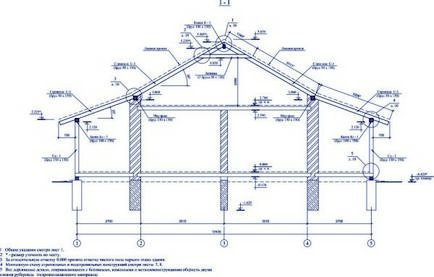 Structura structurii și a elementelor de acoperiș din lemn