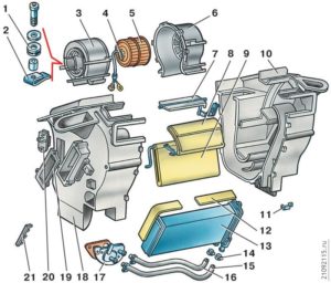 Vázák beégető berendezés 2109 alacsony és magas panel beállítása