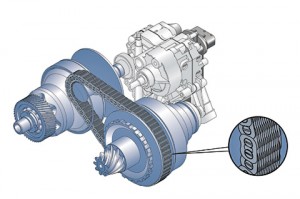 Variator și kilometraj