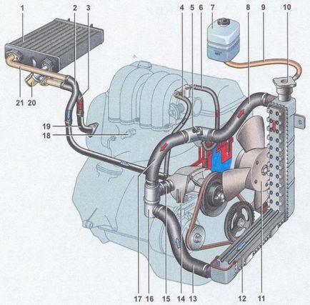 VAZ 2107 înlocuind încălzitoarele radiatoare cu mâinile lor, masteravaza