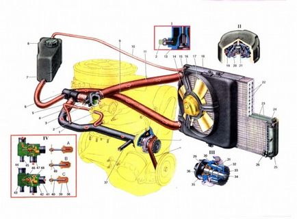 Ваз 2107 заміна радіатора отопітеля своїми руками, masteravaza