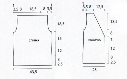 Викрійки хутряного жилета своїми руками зі штучного хутра і з тканини - my life