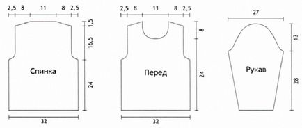 Викрійку в'язаній кофти - розрахунок викрійки в'язання онлайн