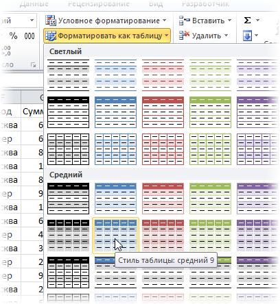 Список, що випадає з наповненням