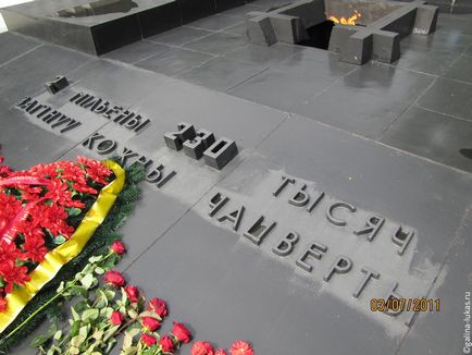 Khatyn, utazó csapat Lucas túra (második világháború), Khatyn, utazó csapat Lucas túra