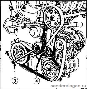 Csere motor öv (K4M) Renault Logan Sandero (Renault Sandero Logan)