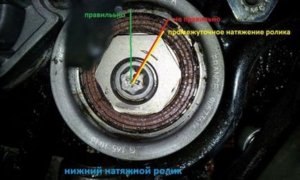 Înlocuirea curelei pentru un cadru pe y26se-faq (fotocamere gata pentru repararea opel omega in) - Opel din Ucraina