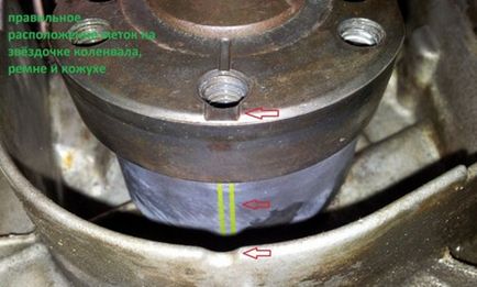 Înlocuirea curelei pentru un cadru pe y26se-faq (fotocamere gata pentru repararea opel omega in) - Opel din Ucraina