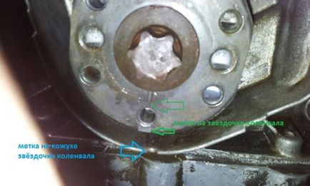 Înlocuirea curelei pentru un cadru pe y26se-faq (fotocamere gata pentru repararea opel omega in) - Opel din Ucraina