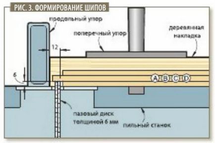 Дзеркало для комода своїми руками