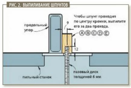 Дзеркало для комода своїми руками