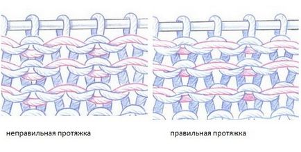 Jacquard minta kötőtű rendszerek és leírás, ls