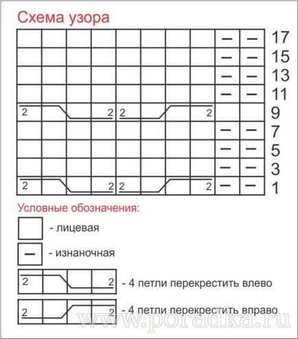 Жіночий светр реглан спицями як зв'язати зверху вниз жіночий сайт - порадков