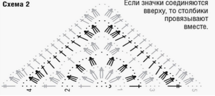 Жіноча міні-сукня з квадратів