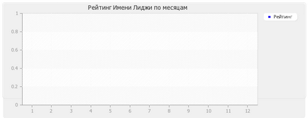 Valoarea numelui poporului