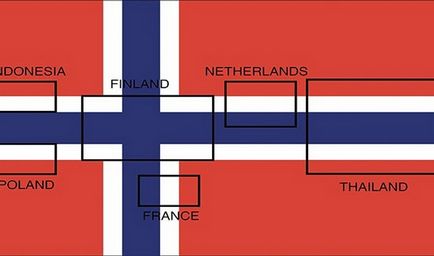 25 Fapte puțin cunoscute și foarte amuzante despre steagurile naționale din diferite țări