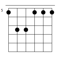 Én egy akkordot a gitáron