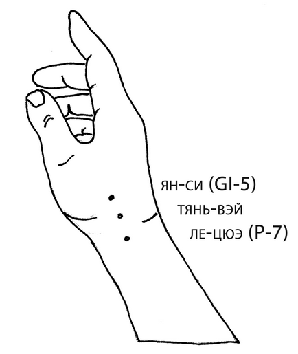 Acupunctura de la fumat