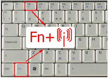 Альянстелеком - conectarea unui nou computer la o rețea alьянстелеком