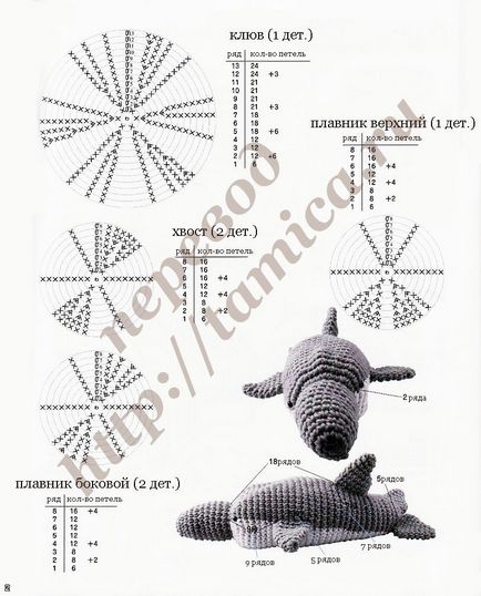 Amigurumi croșetat modele de tricotat pentru animale, delfini, păsări, inimi, clase de master video