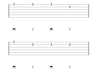 Un curs gratuit de a juca chitara electrica - de la tuning la solo ultra-rapid!