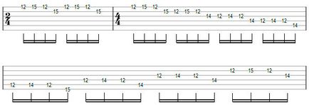 Un curs gratuit de a juca chitara electrica - de la tuning la solo ultra-rapid!