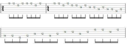 Un curs gratuit de a juca chitara electrica - de la tuning la solo ultra-rapid!