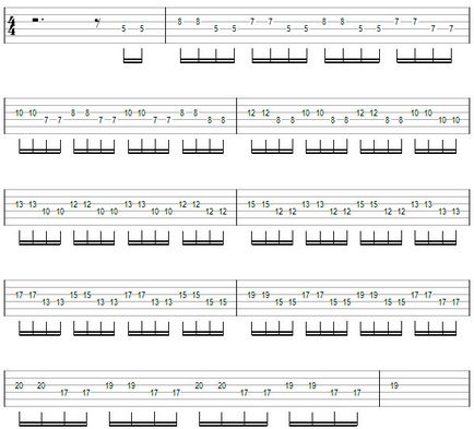 Un curs gratuit de a juca chitara electrica - de la tuning la solo ultra-rapid!