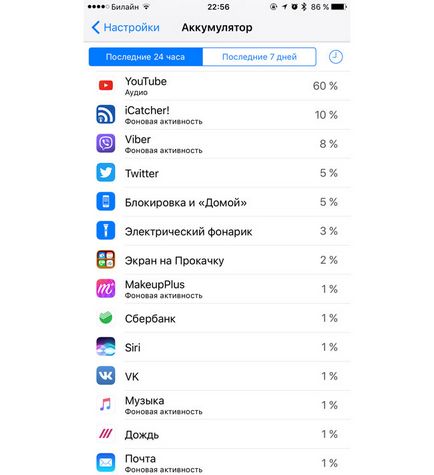 Descărcați iphone rapid cum să rezolvați problema cu descărcarea bateriei în ios 10, - știri din lumea mărului