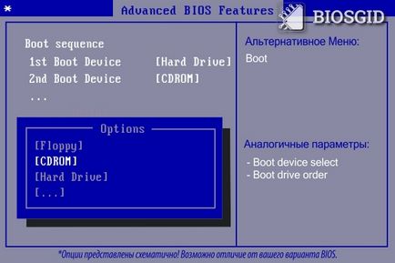 Boot sequence, boot device select, boot drive order