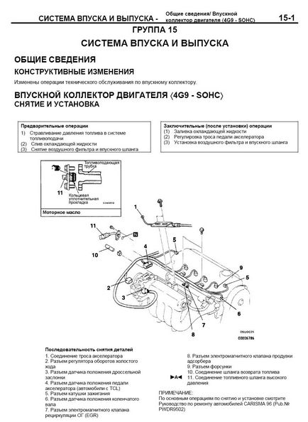 Senzor de eroare, curățare, înlocuire - carisma club - club carisma mitsubishi