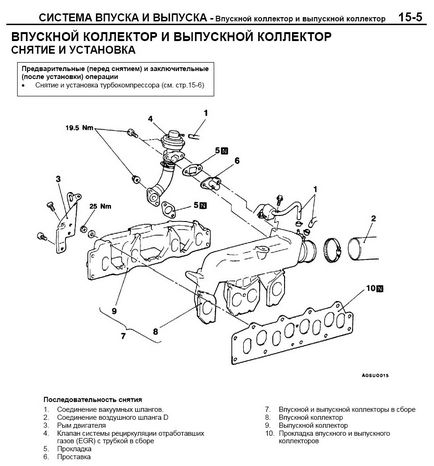 Датчик ЄДР, чистка, заміна - Карізма клуб - mitsubishi carisma club