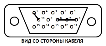 Робимо кабель для з'єднання 3dfx voodoo з відеокартою - залізні примари минулого