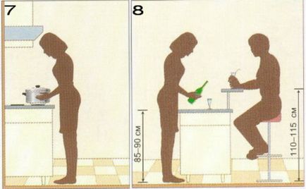 Design de bucatarie cu contor de bar combinat cu camera de zi - prezentare generală și fotografie