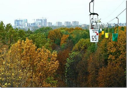 Obiective turistice din Harkov într-o singură zi