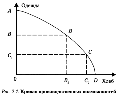 Eficiența utilizării resurselor și problematica alegerii economice - teoria economică (2012)