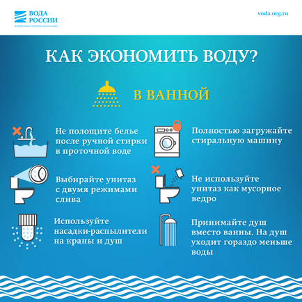 Економія води у ванній, вода росії