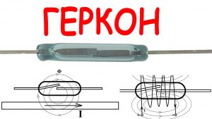 електронні елементи