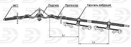 Elemente pentru fixarea cablului optic