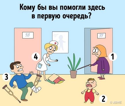 Цей тест буде правдивіше, якщо ви відповісте не замислюючись