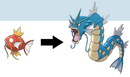 Evoluția mejikarp-ului în gerados în jocul pokemon merge