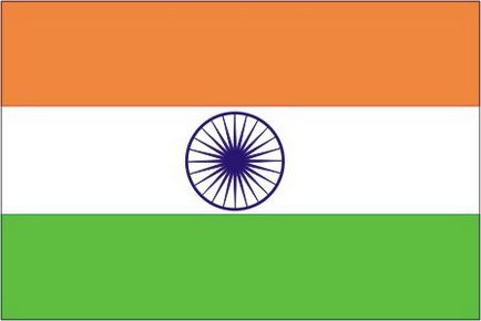 Steagul Indiei - evoluție și istorie