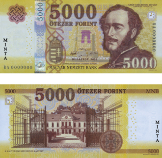 Forints - moneda ungară