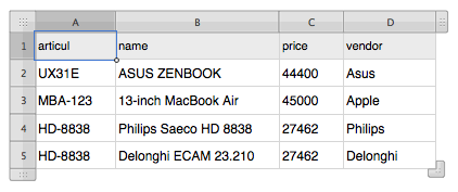 Formatul Csv